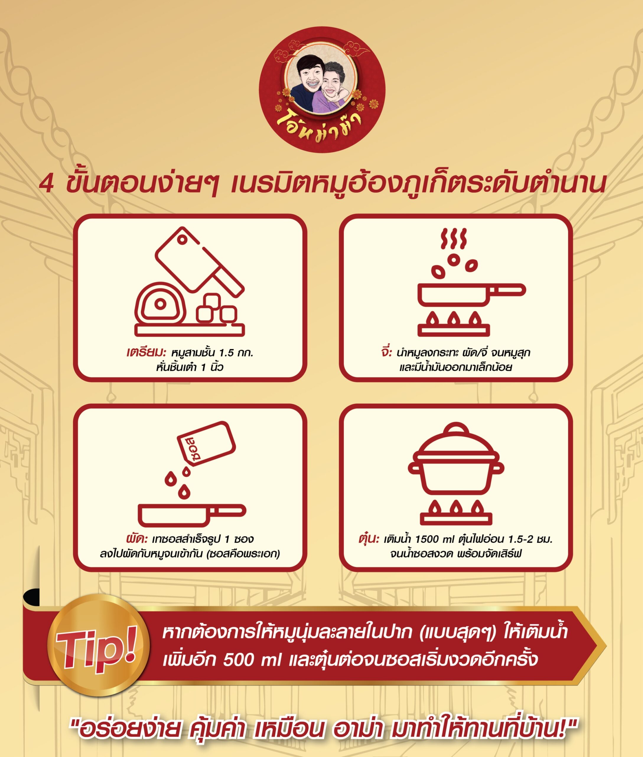 อินโฟกราฟิก 4 ขั้นตอนทำหมูฮ้องสูตรภูเก็ตด้วยซอสไอ้ม่าม๊า ตั้งแต่เตรียมหมู ผัด ใส่ซอส และตุ๋นจนพร้อมเสิร์ฟ